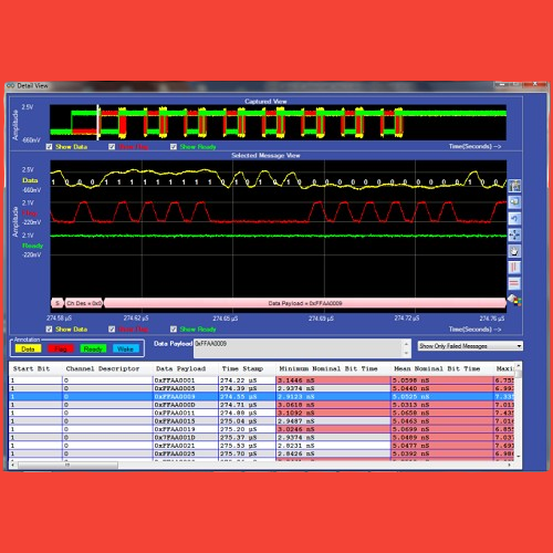 PGY HSI Tektronix | Alltest Instruments.