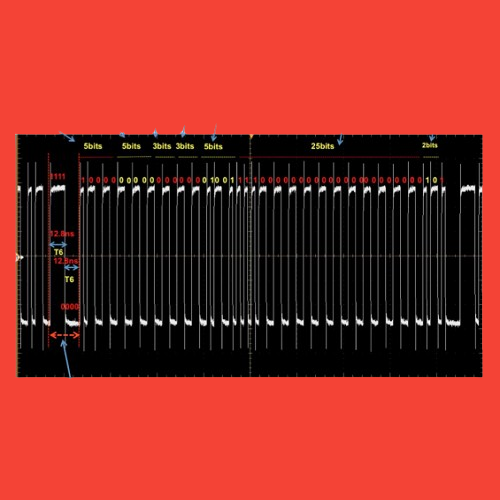 PGY NEGO Tektronix | Alltest Instruments.